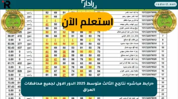 «رابط مباشر» نتائج الثالث متوسط 2025 الدور الأول لجميع محافظات العراق
